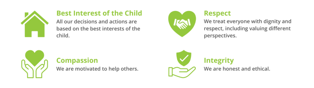 Our Values Website (1366 x 384 px)